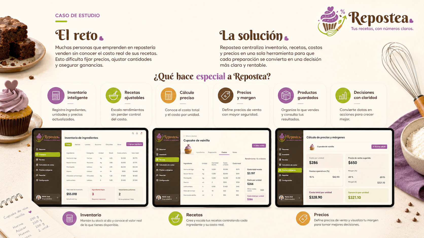 Repostea — reto y solución