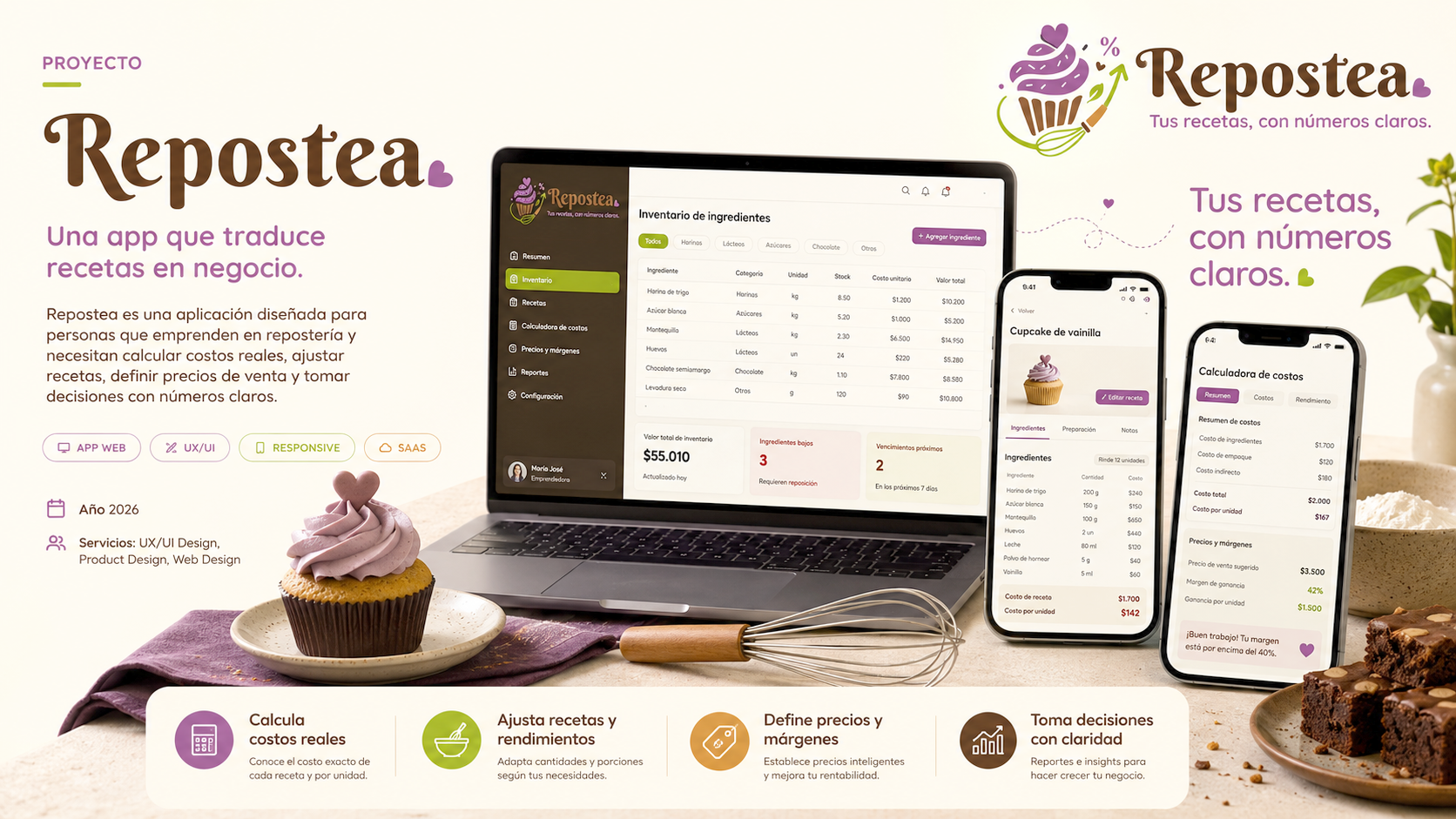 Repostea — portada