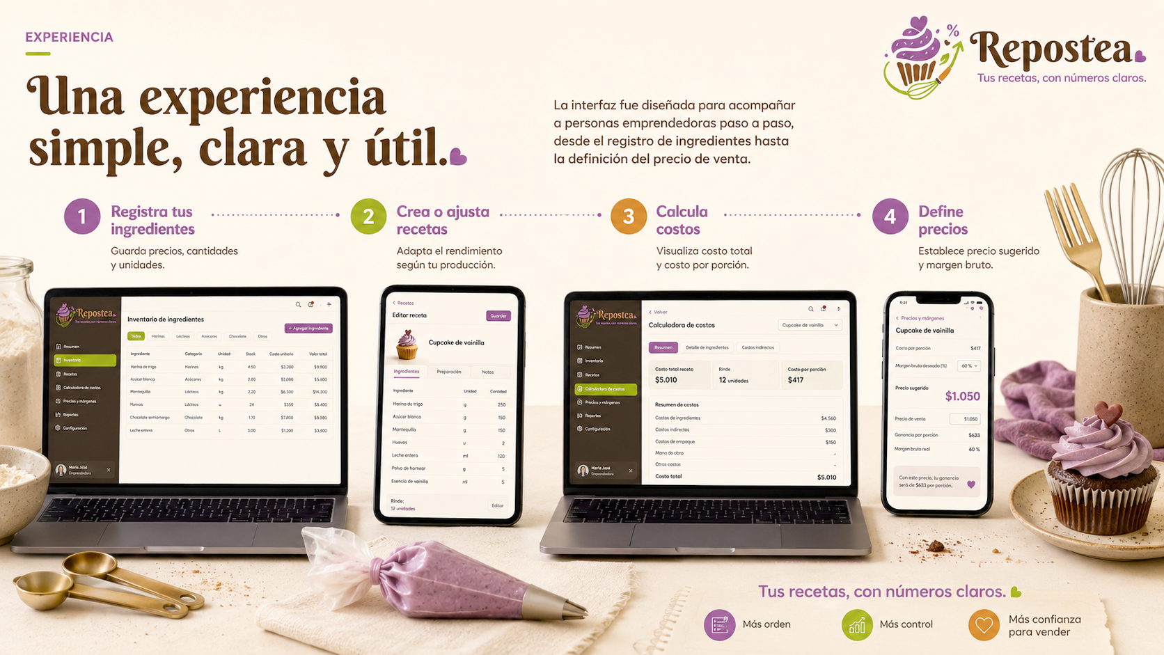 Repostea — experiencia